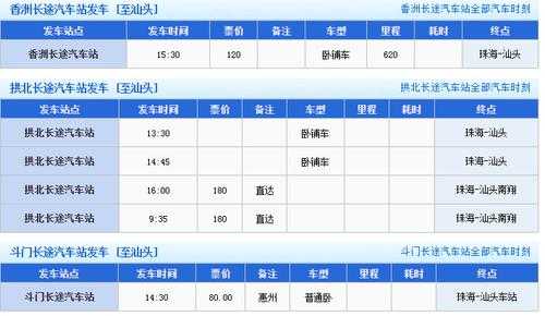 汕头一珠海班车时刻表查询（汕头客运中心部往珠海大巴）-图3