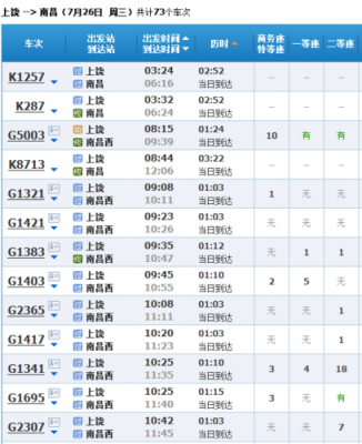 广州到上饶班车时刻表（广州到上饶的汽车票）-图2