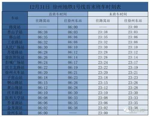 射阳到徐州的班车时刻表（射阳到徐州长途汽车号码）-图2