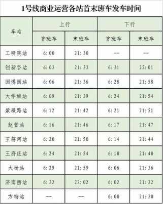 济南至东陵班车时刻表（济南到清东陵怎么走）-图2