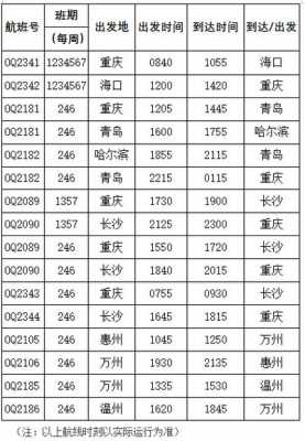 海口至重庆班车时刻表（海口至重庆大巴车票）-图2