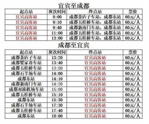 德阳都江堰班车时刻表（都江堰到德阳大巴）-图3