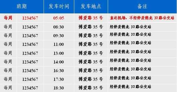 临颍到信阳班车时刻表（临颍到信阳班车时刻表最新）-图3