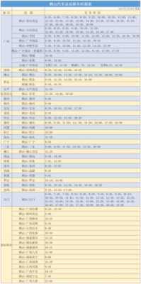 鹤山汽车总站班车时刻表（鹤山汽车站时刻表查询）-图2