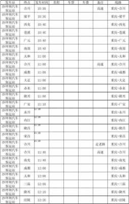 重庆荣昌到达州班车时刻表（重庆荣昌到达州班车时刻表查询）-图1