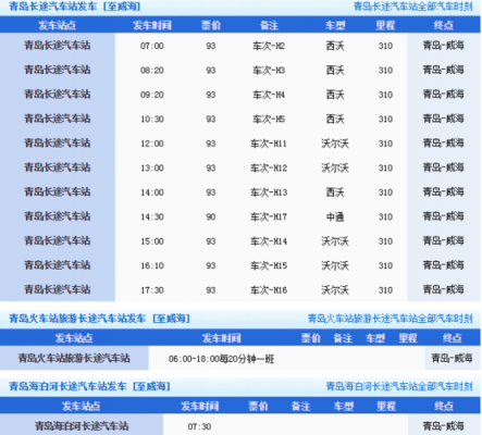 青岛至上海班车时刻表（青岛至上海班车时刻表查询）-图3