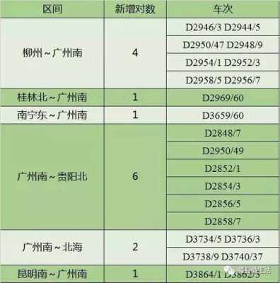 佛山到广西梧州班车时刻表（佛山到梧州的班车）-图2