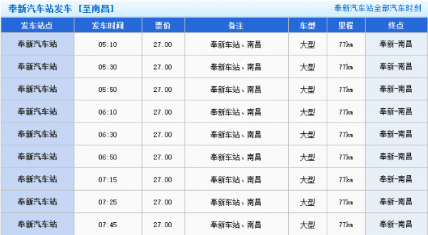 南昌西至奉新班车时刻表（南昌西到奉新班车）-图1