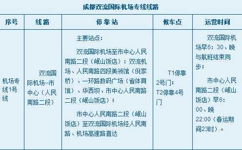 茶店子到机场班车时刻表（茶店子客运站有到哪些地方的车）-图2