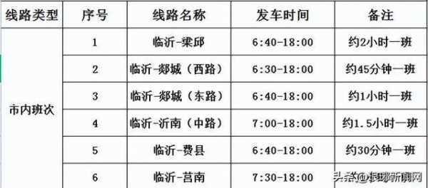 运城到临沂班车时刻表查询（运城到临沂的客车）-图2