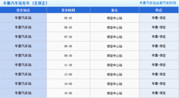 去河北保定班车时刻表（去保定的客车）-图2