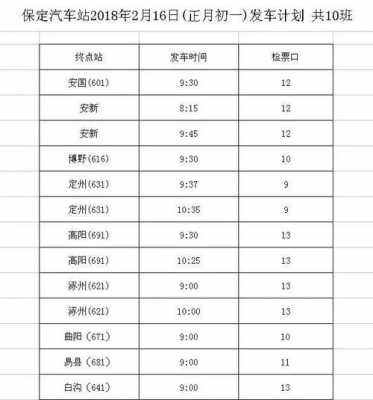 去河北保定班车时刻表（去保定的客车）-图1