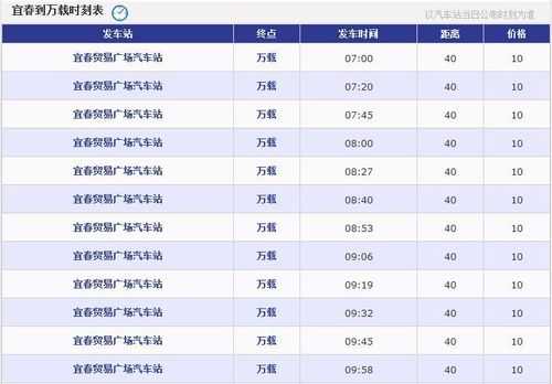 万载到高村班车时刻表（万载至高村汽车时刻表）-图1