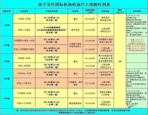 南宁机场到钦州班车时刻表（南宁机场到钦州汽车时刻表查询）-图2