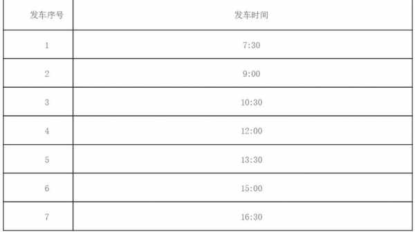 凤凰到铜仁班车时刻表查询（凤凰到铜仁的班车）-图2