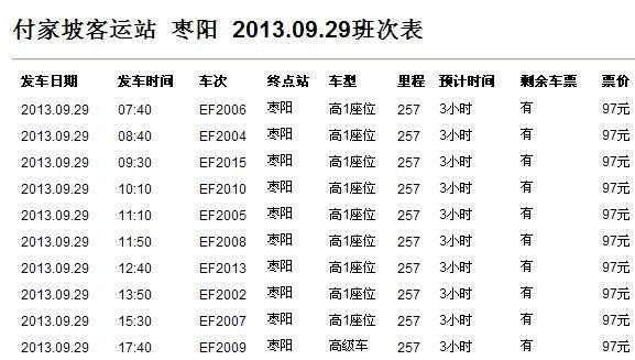 枣阳市内班车时刻表（枣阳班车时间表）-图1