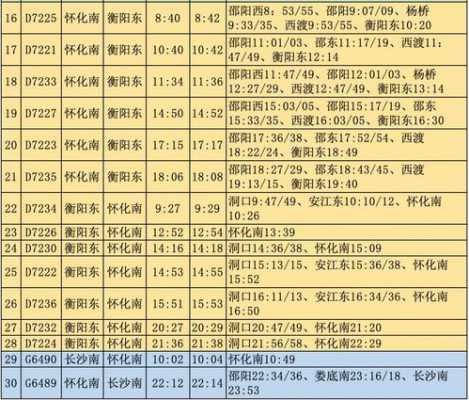 怀化到隆回班车时刻表（怀化到隆回的火车票）-图1