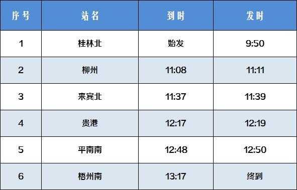 梧州至桂林直达班车时刻表（梧州到桂林的汽车站时刻表）-图2