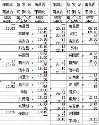 龙南到深圳班车时刻表（龙南到深圳的汽车票）-图3