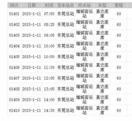 东莞到增城班车时刻表查询（东莞到增城的公交）-图1