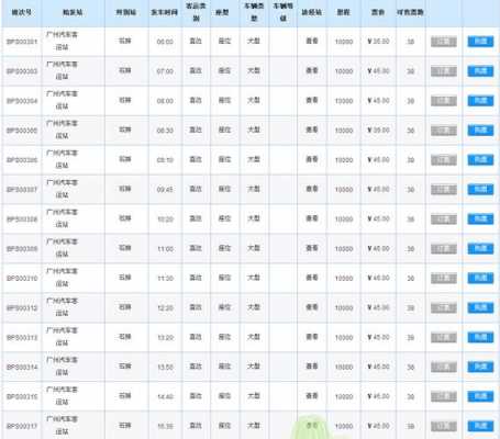 东莞到增城班车时刻表查询（东莞到增城的公交）-图3