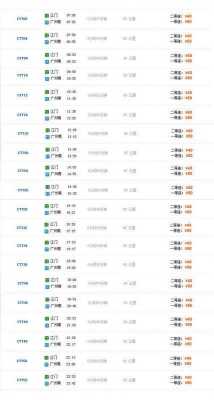 北海到开平班车时刻表查询（北海到开封）-图2