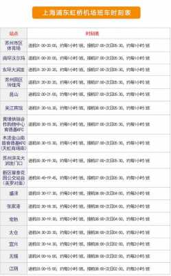 泰州南站到昆山班车时刻表（泰州南站到昆山班车时刻表查询）-图3