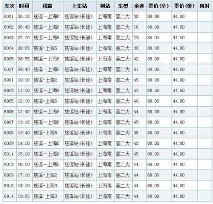 海盐到上海长途班车时刻表（海盐到上海长途汽车时刻表）-图2