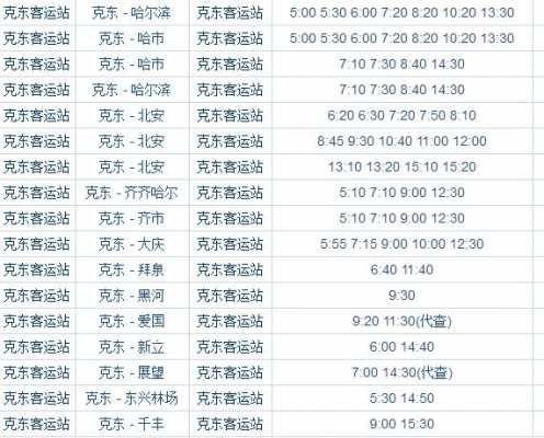 桑根达来到多伦班车时刻表（桑根达来客车时刻表）-图2