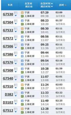 上海汽车北站班车时刻表（上海汽车北站车次查询）-图3