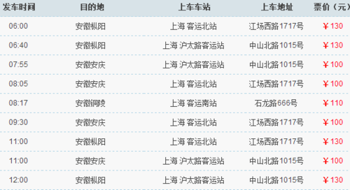 上海汽车北站班车时刻表（上海汽车北站车次查询）-图1