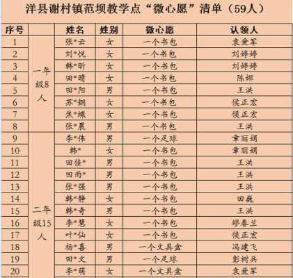 洋县到庙班车时刻表坝（洋县公交车时刻表）-图2