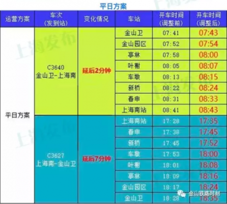 上海石化班车时刻表（上海石化3路时刻表）-图2