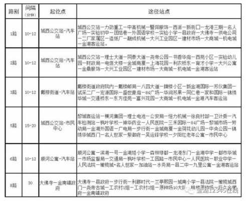 金湖线班车时刻表（金湖线公交时刻表查询）-图2