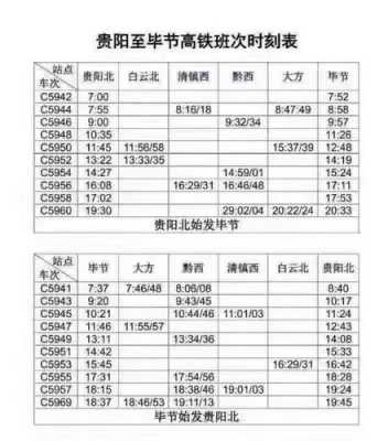 贵阳到毕节的班车时刻表（贵阳到毕节客车时刻表）-图1