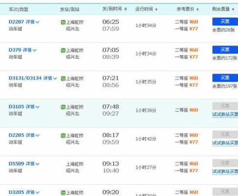 上饶到紹興班车时刻表（上饶到绍兴火车时刻表查询）-图2