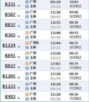 玉林到虎门班车时刻表（玉林到虎门高铁票多少钱）-图2