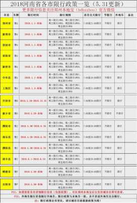 荥阳之登封班车时刻表（荥阳到登封多长时间）-图1