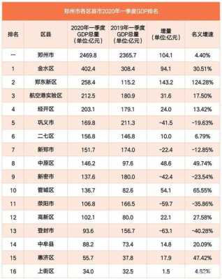 荥阳之登封班车时刻表（荥阳到登封多长时间）-图3