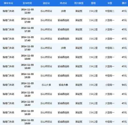 乐山到峨眉班车时刻表（乐山至峨眉山客运班车）-图2