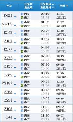 白银到西宁班车时刻表（白银到西宁高铁时刻表）-图1