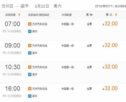 梁平到万州班车时刻表（梁平到万州汽车票价）-图1