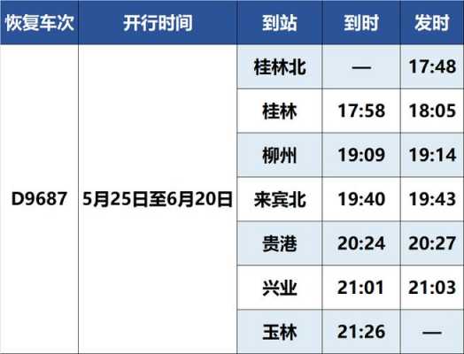 桂林至桂平班车时刻表（桂林至桂平班车时刻表和票价）-图3