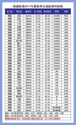 南通到南通机场班车时刻表（南通到南通机场怎么走）-图2