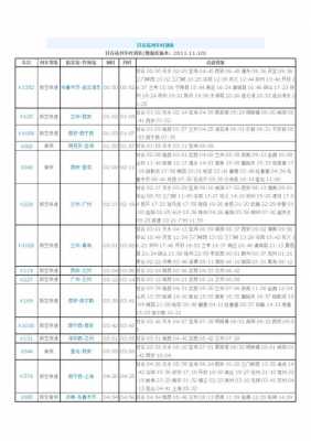 尼勒克班车时刻表（尼勒克县火车）-图2