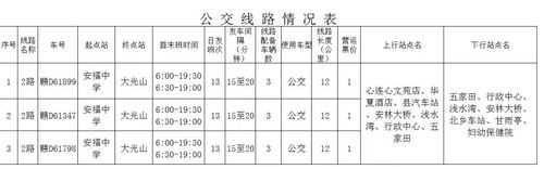 安福工业园班车时刻表（安福工业园最新招聘信息）-图2