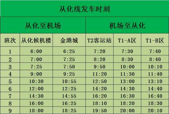 番禺至从化班车时刻表查询（番禺至从化班车时刻表查询最新）-图1