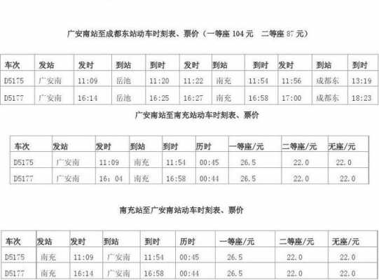 广安到自贡班车时刻表（广安汽车站到自贡汽车站）-图2