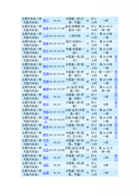 合肥到海门班车时刻表查询（合肥到海门的汽车站时刻表）-图3