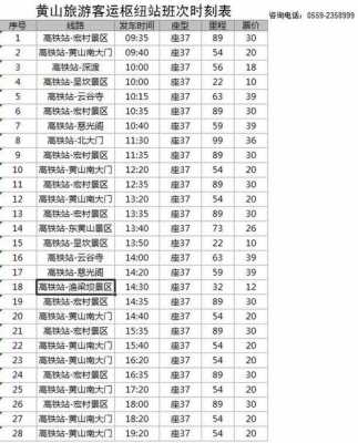 黄山区客运班车时刻表（黄山区客运班车时刻表最新）-图2